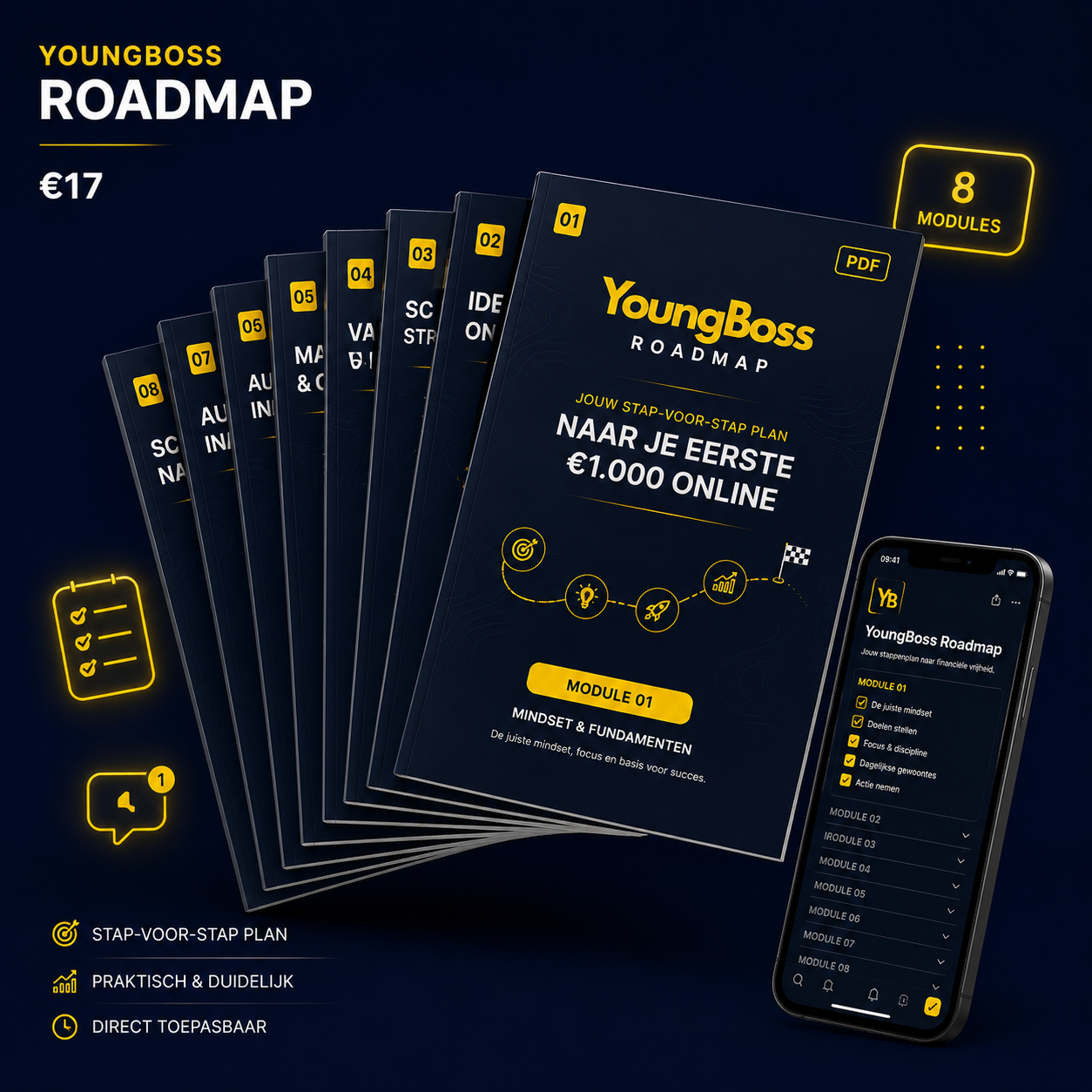 YoungBoss Roadmap – stap voor stap naar je eerste geld online