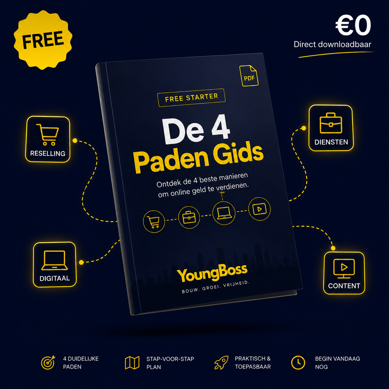 YoungBoss Starter – gratis gids voor jongeren